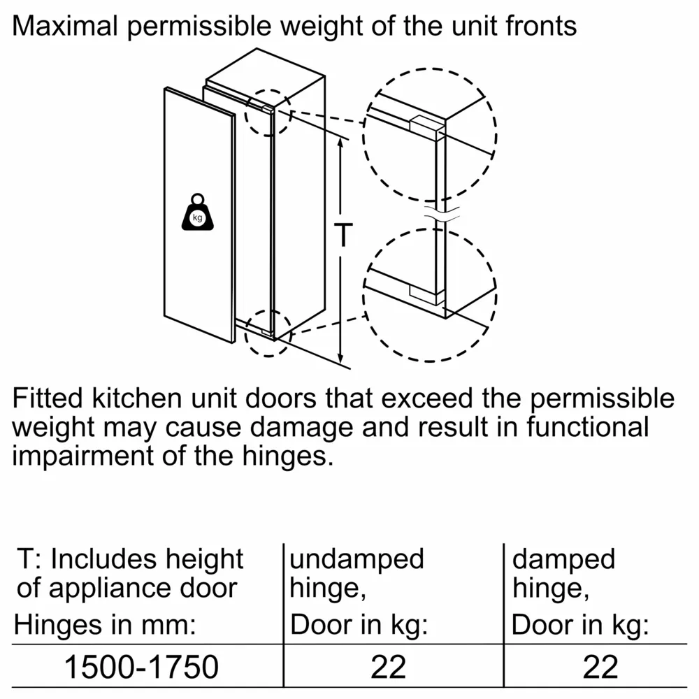 نمای انفجاری فریزر توکار بوش (BOSCH) مدل GIN81AEF0
